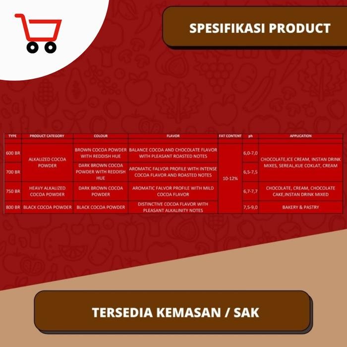 

COKLAT COCOA POWDER BROMO KEMASAN SAK/BAL 25 KG 600,700,750,800 BR