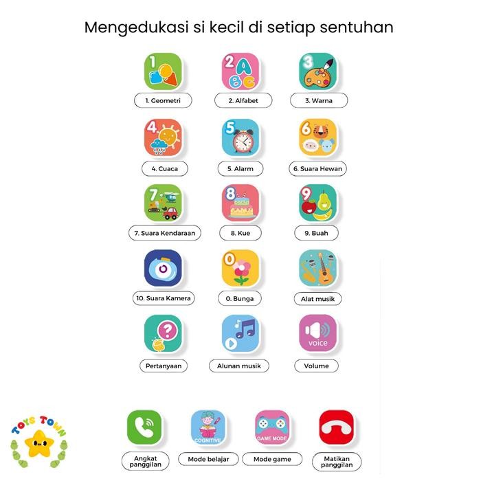 MAINAN MUSIK TELEPON HANDPHONE TELFON ANAK BAYI SMARTPHONE HP LAKI LAKI PEREMPUAN BUNYI HP MAINAN