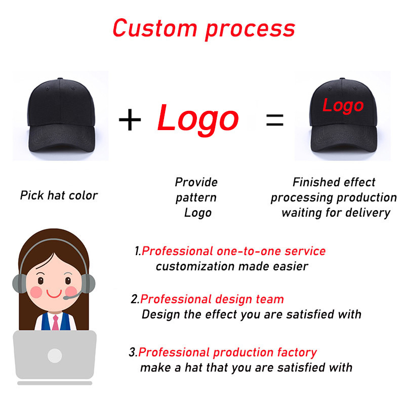 Professional Custom Logo Printing Embroidery Design Mesh Cap Sunscreen Sun Visor Cap Casual