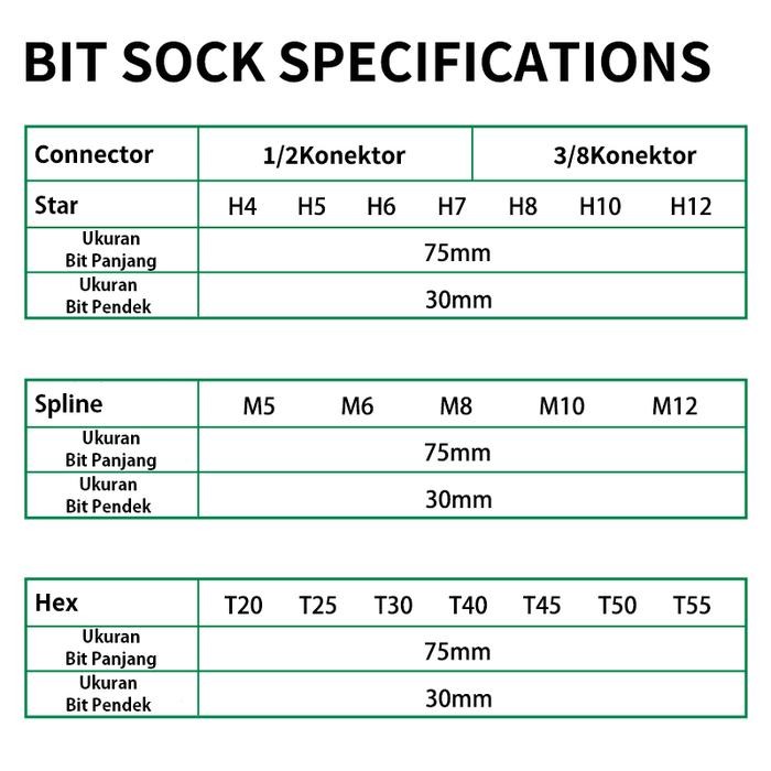 ISKU Bit Set 40 Pcs Mata Obeng Star Hex Spilne Set Kunci Sok L Hex