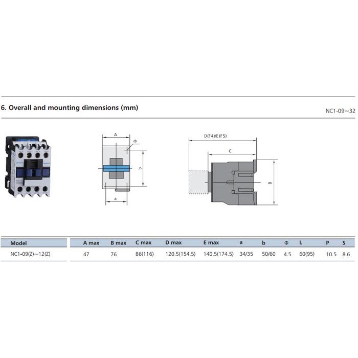 ALAT LISTRIK BERKUALITAS CONTACTOR CHINT NC1-0908 4P 2NO 2NC KONTAKTOR