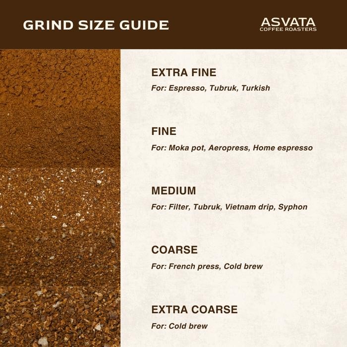 

Terlaris- Asvata Coffee Blend 50.50 1 Kg Biji Kopi Susu Roast Beans Ijen Halu Medium Dark Roast