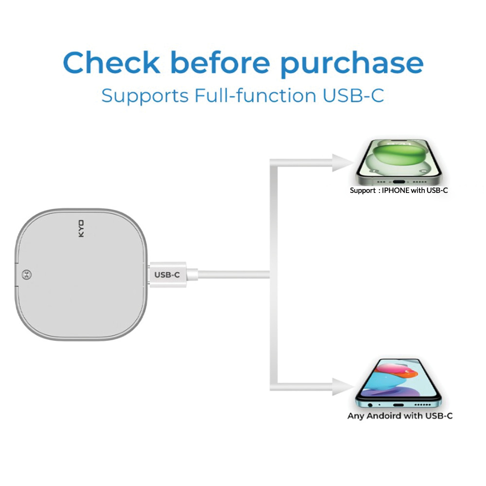 KYO Magdrive MD10 10Gbps 128GB 256GB 512GB 1TB 2TB Magsafe Magnetic SSD Portable USB 3.2 Gen 2x1