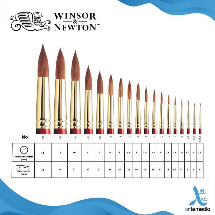 

Kuas Lukis Winsor & Newton Sceptre Gold Ii Round Brush Series 101 #Gratisongkir