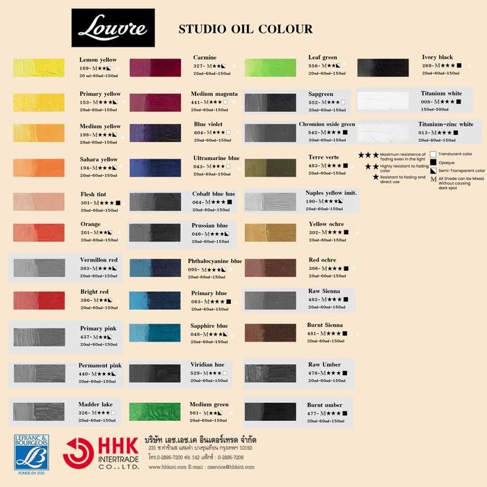 

Oil Paint Lefranc Louvre 60 Ml For Artist Cat Lukis Minyak Pemula #Gratisongkir