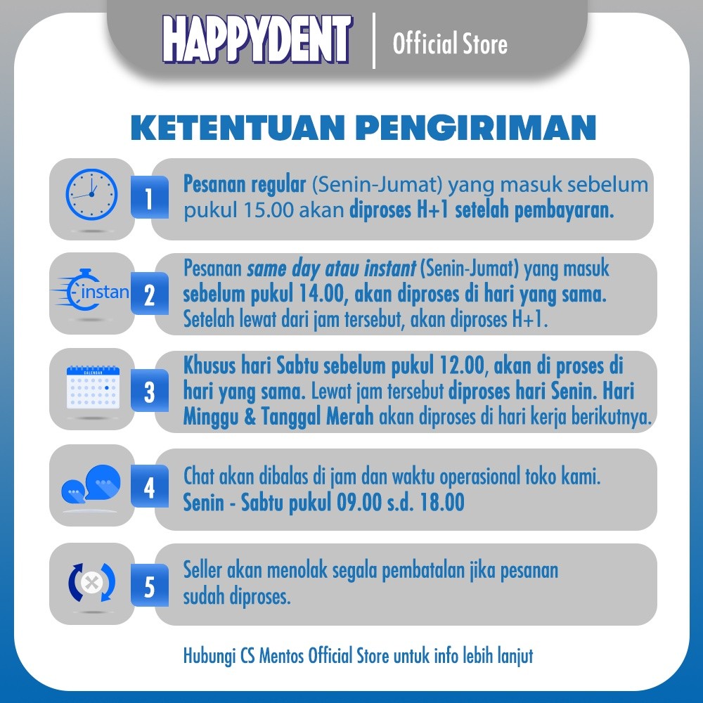 

Happydent Cool White Pocket Bottle 28g - Permen Karet Rasa Mint