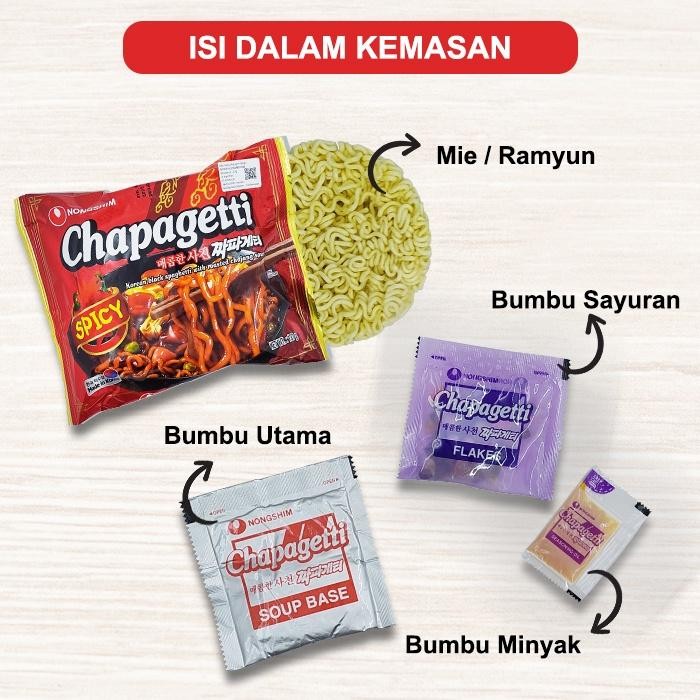 

Sale Terbatas Nongshim Chapagetti Spicy 137G Aman