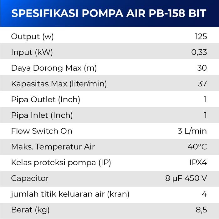 Paling Murah Pompa Booster Shimizu Pb-158Bit / Pb 158 Bit / Pb-158 Bit