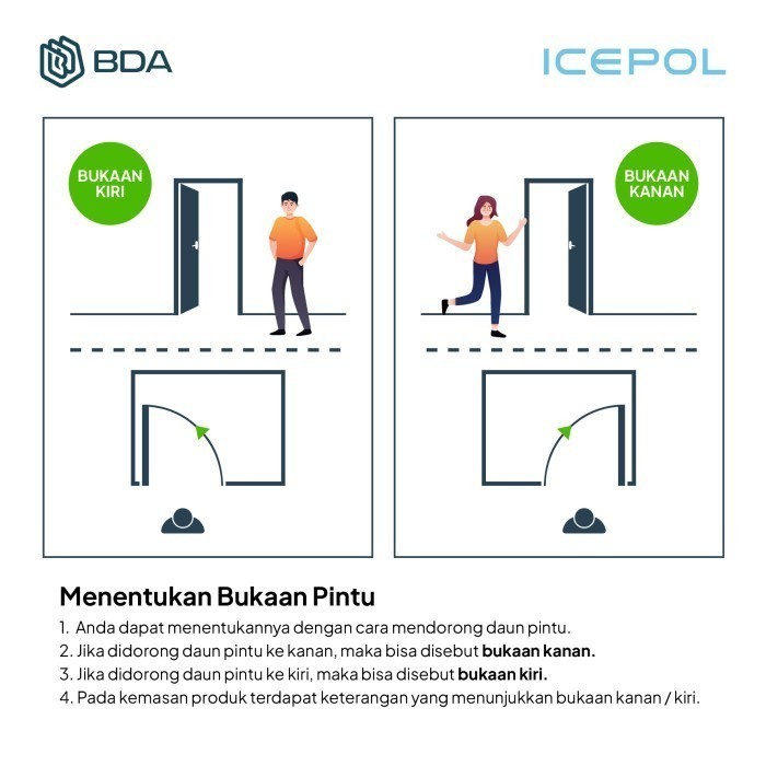 Finacel1 Icepol Pintu Kamar Mandi Aluminium Pintu Alumunium Full Set Pintu Kaca Aluminium Kamar