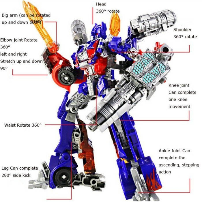 Duffy toys Mainan Mobil Robot Transformer / Mainan Robot Mobil / Pengemudi Truk / Robot Optimus