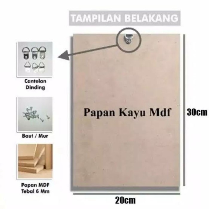 (Allthebest) Foto Poster Guru Sekumpul / KH Muhammad Zaini bin Abdul Ghani