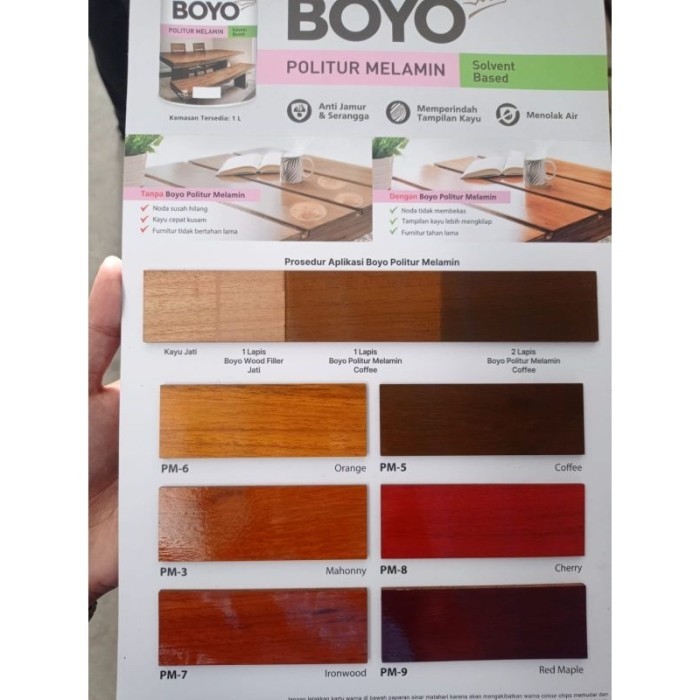 (Allthebest) CAT KAYU POLITUR PLITUR KAYU BOYO MELAMIN 1 LTR PINTU KURSI JENDELA MEJA ALMARI KUSEN