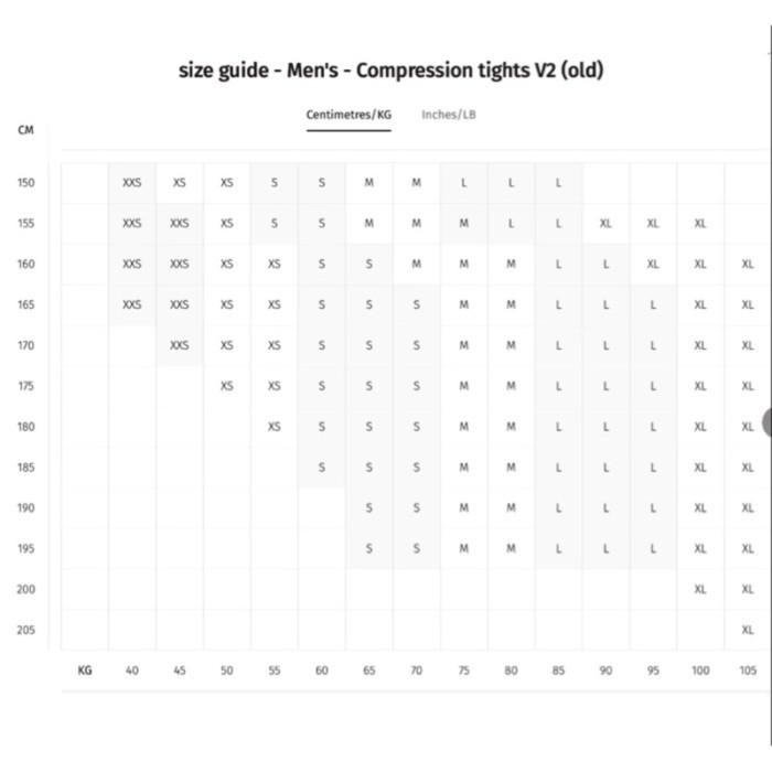 2XU Core Compression Tights / 2XU Compression Men / Compression 2XU men / Compression 2XU Pria / 2XU