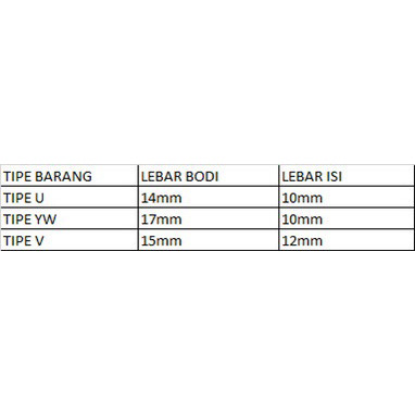 Rumahleha Cover Led Strip Aluminium Cover Led Housing Panjang 2 Meter