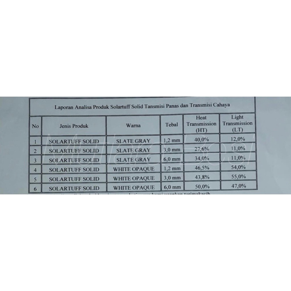 SolarFlat 1.2mm - Atap Fiber Solartuff Solid - [VIA JNE SICEPAT] - Solar Flat - Solar Tuff