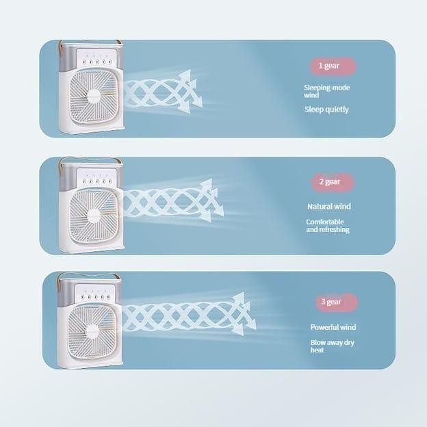 JTTOP" AC MINI PORTABLE UNTUK KAMAR SUPER DINGIN KIPAS ANGIN KABUT HUMIDIFIER