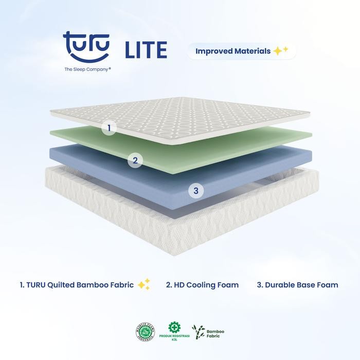 Kasur Base Support Foam Turu Lite Ukuran 120X200 (Double) Free Bantal