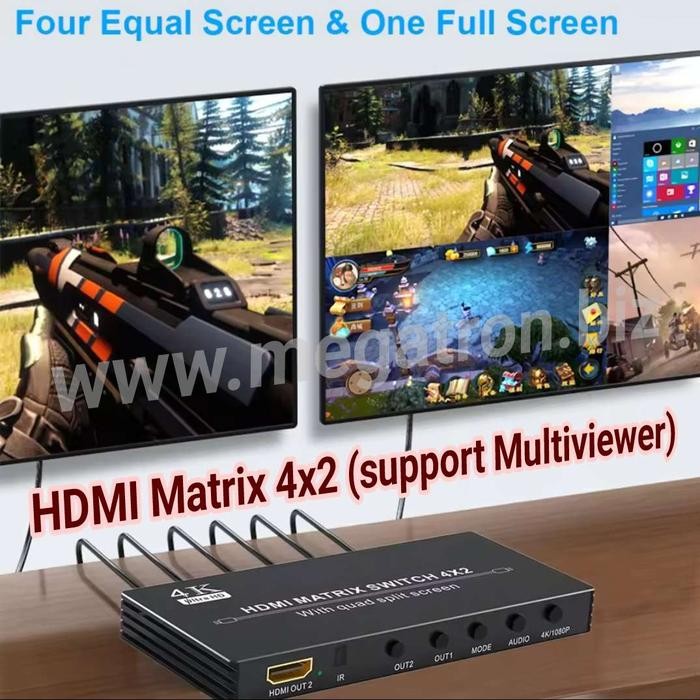 4x2 HDMI Matrix Switcher Multiviewer (4-input & 2-output)