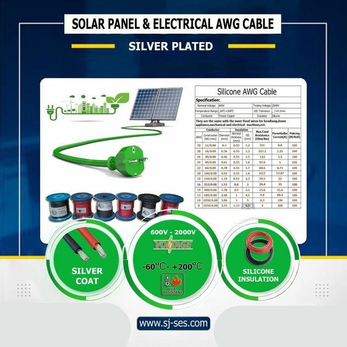 Kabel Awg 12 / Kabel Awg 14 / Kabel Awg 16 / Kabel Awg 18 Per Roll
