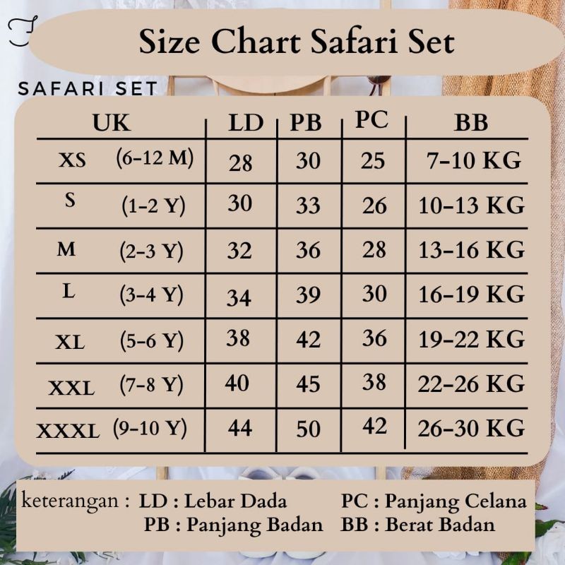 RB223 Setelan Bayi dan Anak Safari SET by Happyfio (Zoo Keeper)