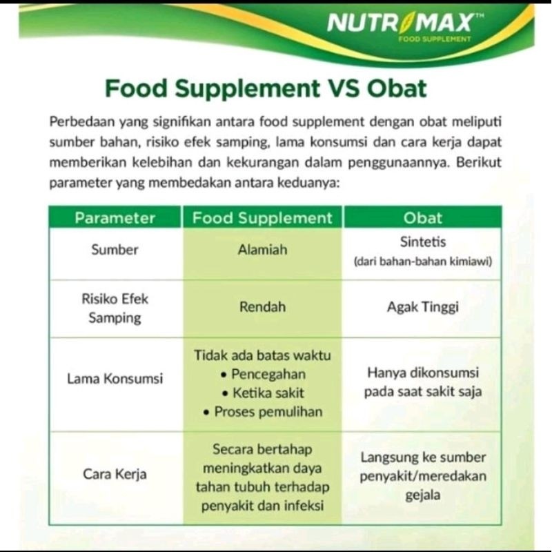 vitamin Kidz Calcium 30 - Anak vitamin d & k kesehatan tulang