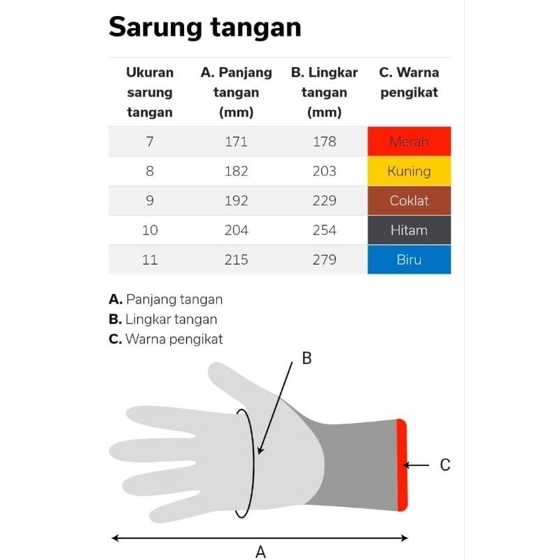 Safety Jogger Gloves Shield 4543