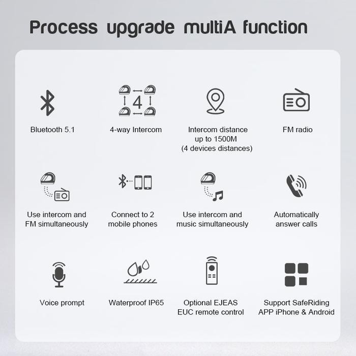 Terlaris Ejeas V4 Plus Bluetooth Intercom V4 Helm Rider Helmet Alt Interkom V6 Ongkir Termurah