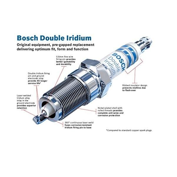 Busi Iridium Nissan Livina March Juke Teana Bosch Double Needle