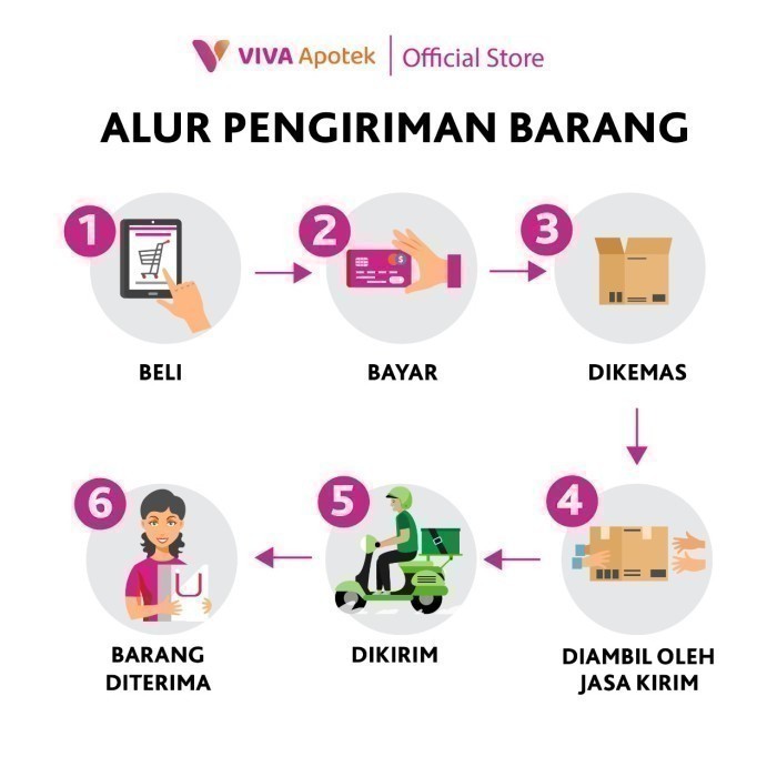 

Appeton Weight Gain Adult Vanilla Susu Penambah Berat badan - 450Gr