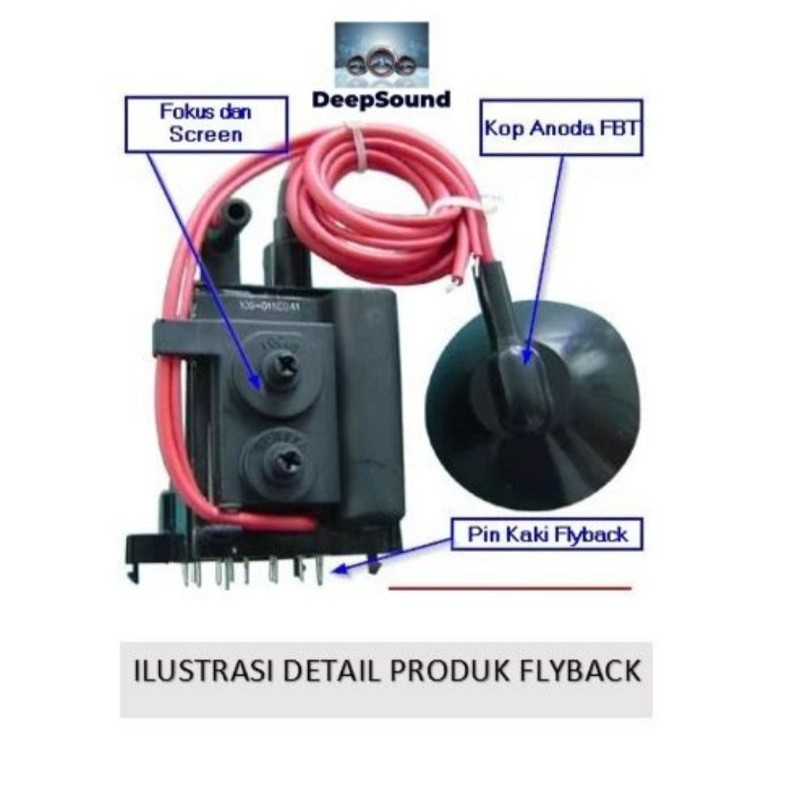 RB2233 Flyback Plyback TV Tipe BSC25-T1010A High Quality
