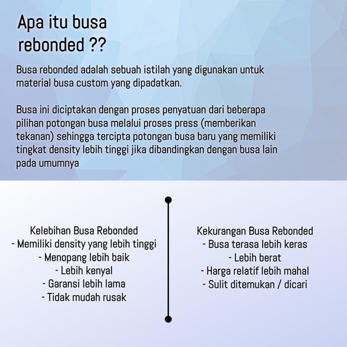 Kasur Lantai Rebonded Garansi 10 tahun (Density 60) gjah