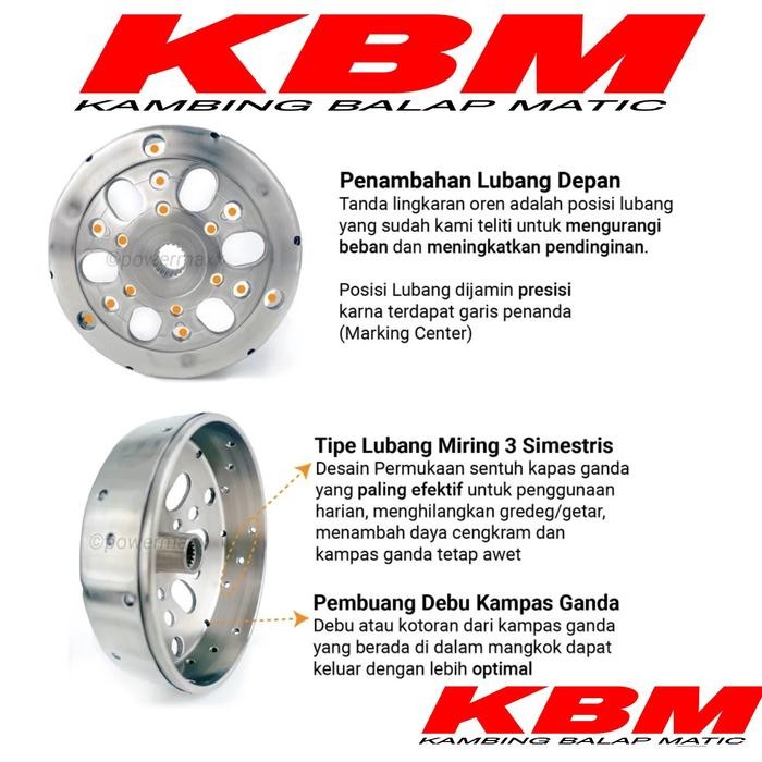 PREMIUM BRT PAKET FULL UPGRADE KIRIAN BEAT FI KARBU BEAT NEW ECO ESP POP SPORTY STREET BEAT DELUXE