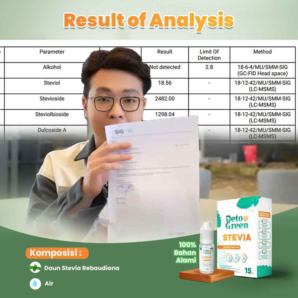 

DETOGREEN STEVIA Natural Sweetener Gula Tetes Stevia 15ml