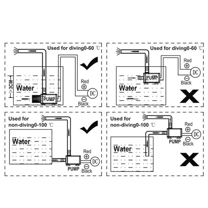 Mini Pompa Air Brushless Filter USB Submersible Aquarium 5V-12V DC