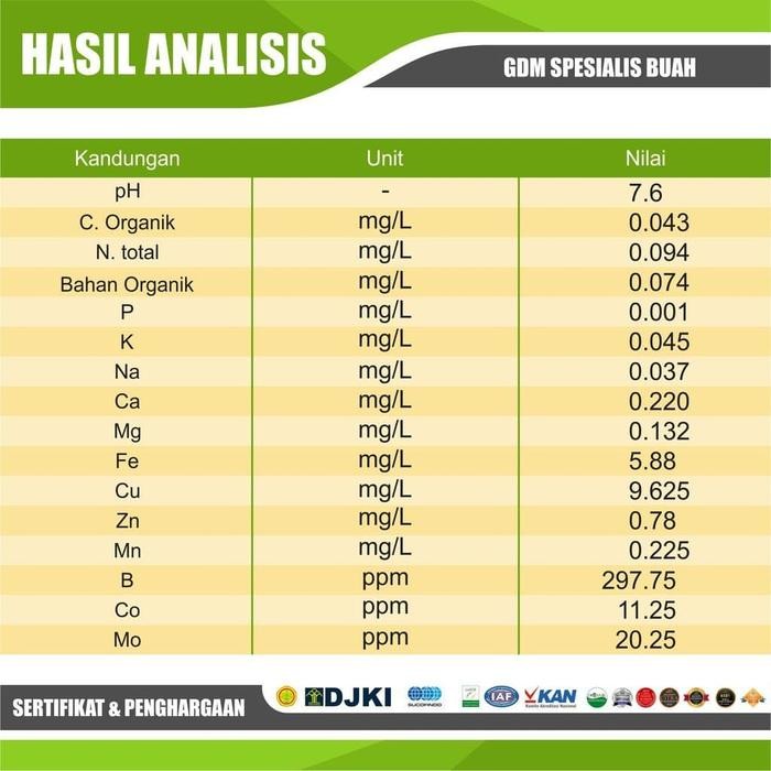 Pupuk Organik GDM Tanaman Buah 1 Liter
