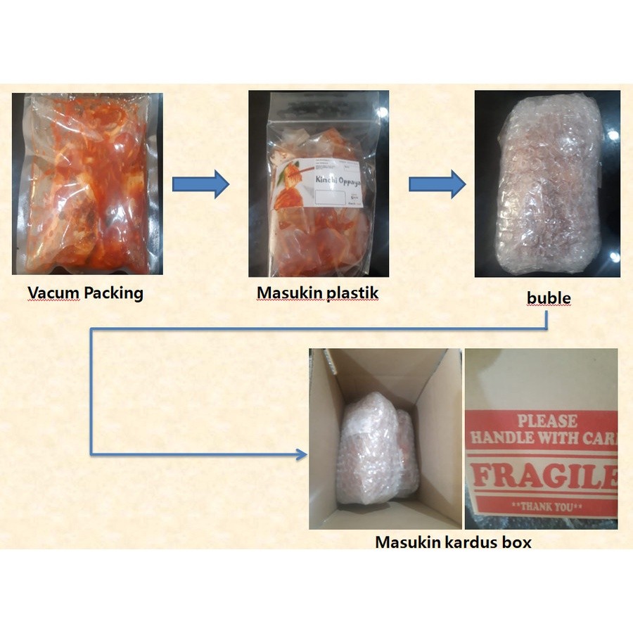 

Terlaris! Kimchi Oppaya - Kimchi Fresh Gram Makanan Korea Halal Kimchi Authentic