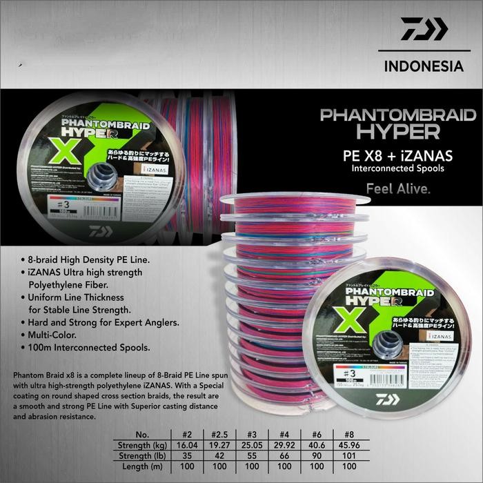 SENAR PE DAIWA PHANTOM HYPER BRAID X8 + IZANAS 100M - CONECTING