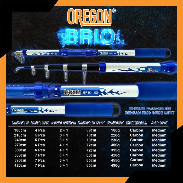 Joran Antena Oregon Brio Semua Ukuran