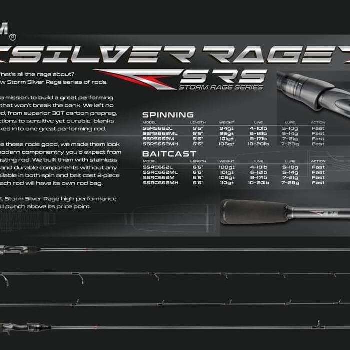 Joran Bc & Spinning Storm Silver Rage