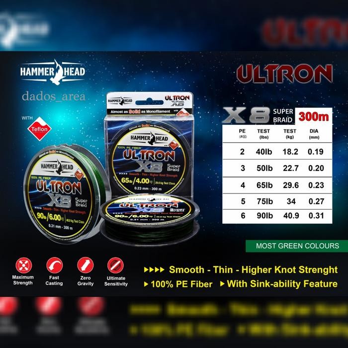 Senar Pe Braid Hammerhead Ultron X8 300Mtr Teflon (Most Green)