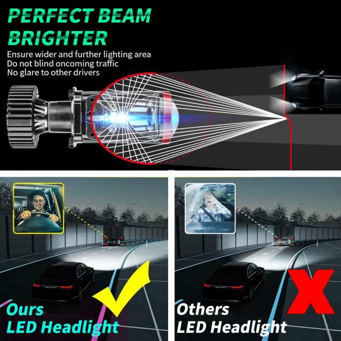 Sepasang Mini 2Pcs Y6D Y7D Y8D Y11 H4 50/80/120 Led Mobil Mobil Motor Mini Projector H4 Projie Y7D