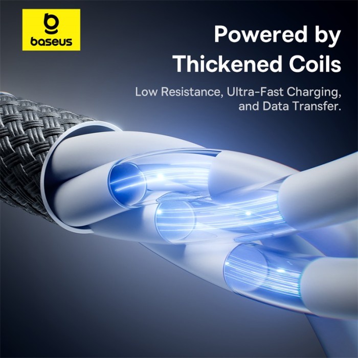 BASEUS VERSATILE KABEL DATA MAGNETIC 4IN1 PD 60W FAST CHARGING