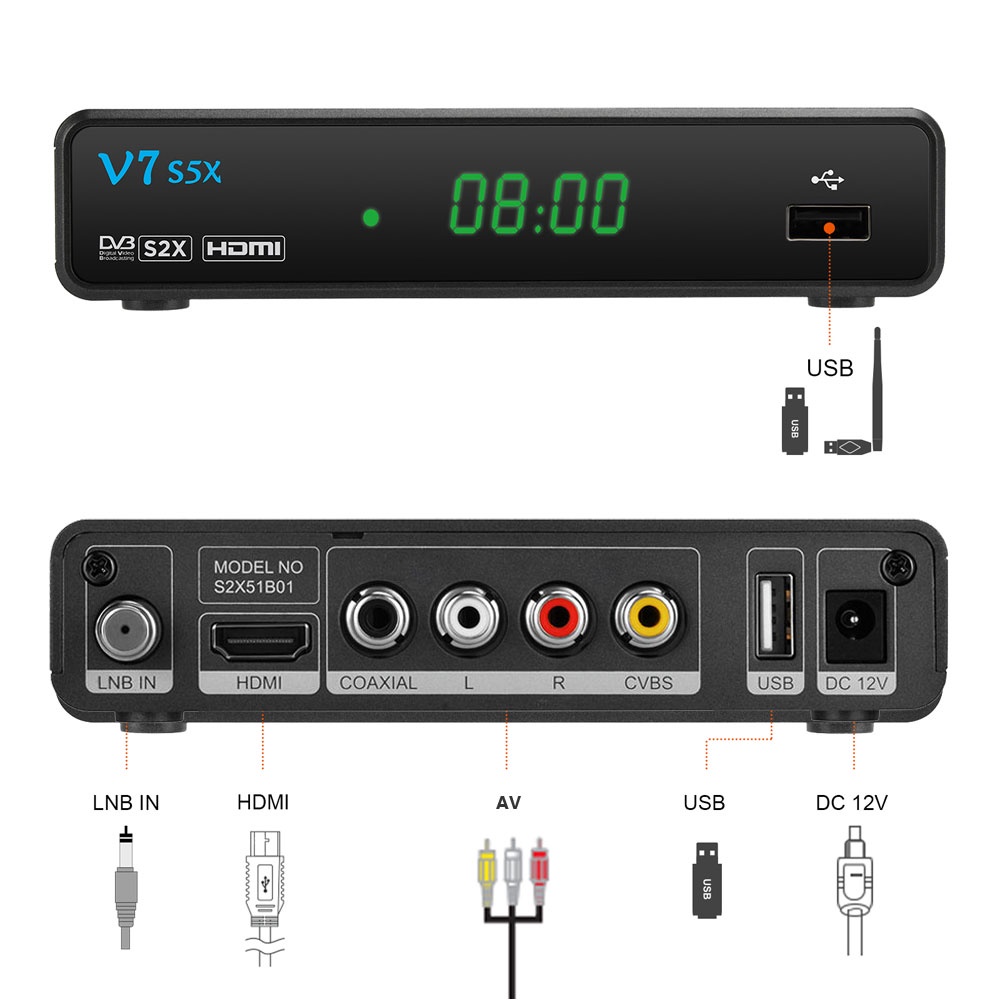 POE tmedia V7S5X Satellite TV Receiver DVB-S2X/S2/S Full HD 1080P H .265(8bit) Set-top Box support U