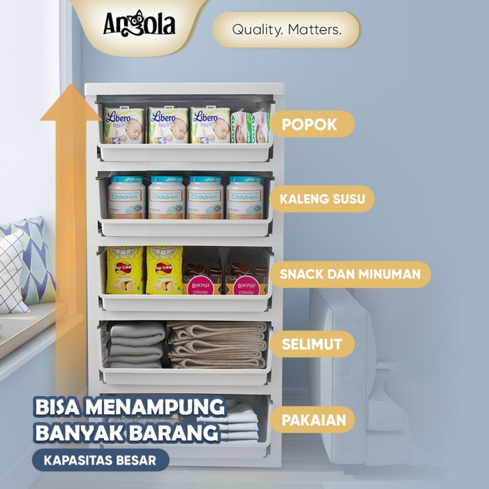 Angola Lemari Plastik Pakaian C11-C13 Lemari Plastik Susun / Lemari Laci Plastik / Lemari Rak Baju