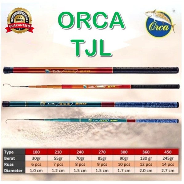 joran tegek orca tjl | 180 | 210 | 240 | 270 | 300 | 360 | 450 | 540 | karakter sama persis dengan o
