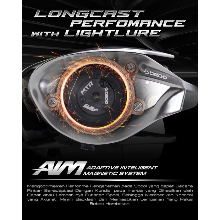 Daido - Reel Aero Finesse SW Baitcasting 150XS SW