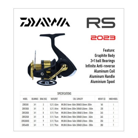 Gulungan Senar Pancing Rel Rell Daiwa RS 1000 2000 2500 Model 2023 Reel