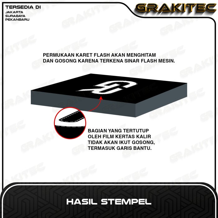 

Mesin Stempel Flash GKJ3PRO 3 Lampu GRAKITEC