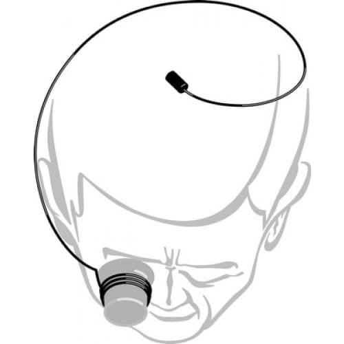 

Bergeon 5461 Kawat Pegangan Kaca Pembesar Loupe / Eyeglass Holder