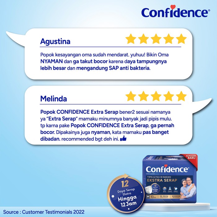 Confidence Popok Celana Dewasa Ekstra Serap M20 / L16 / XL12